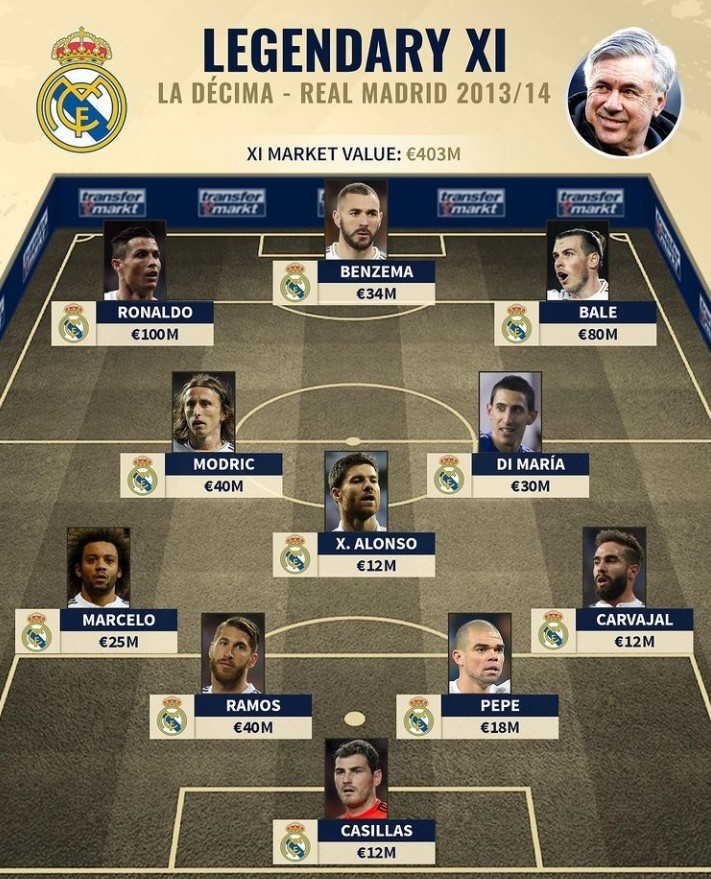 本轮主题很 本轮主题很