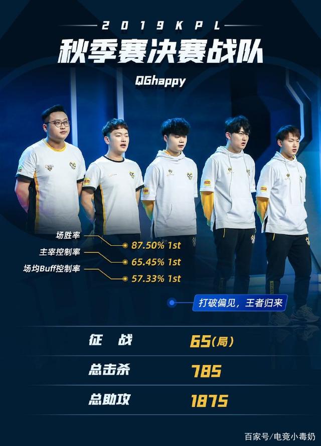 交给最贴近