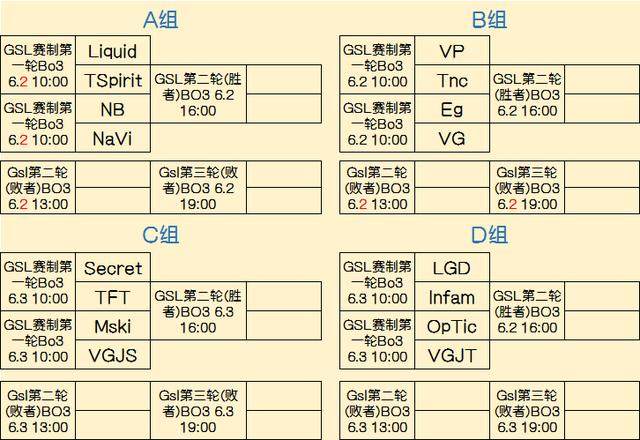反抢形成